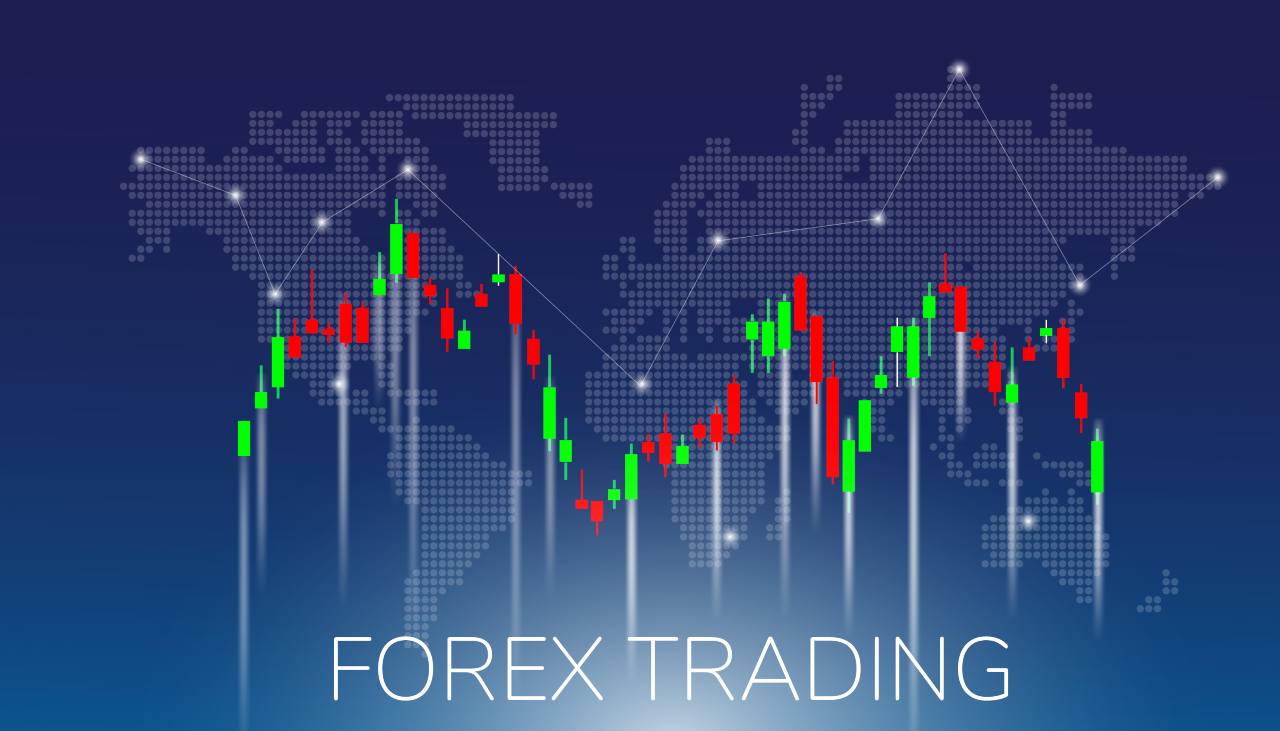 trading forex