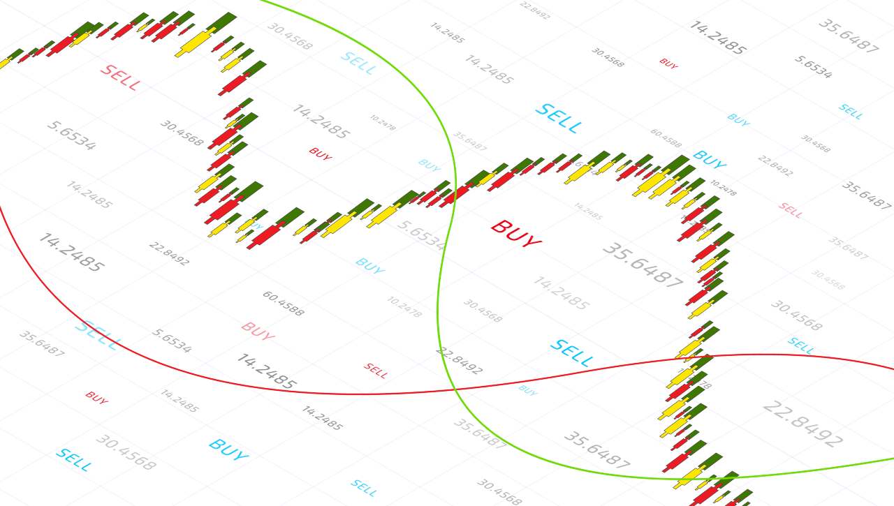 segnali di trading