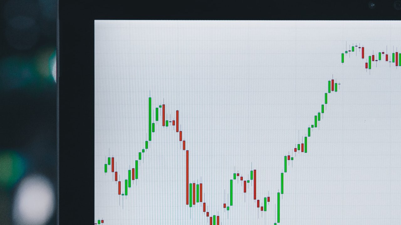 Grafici di trading