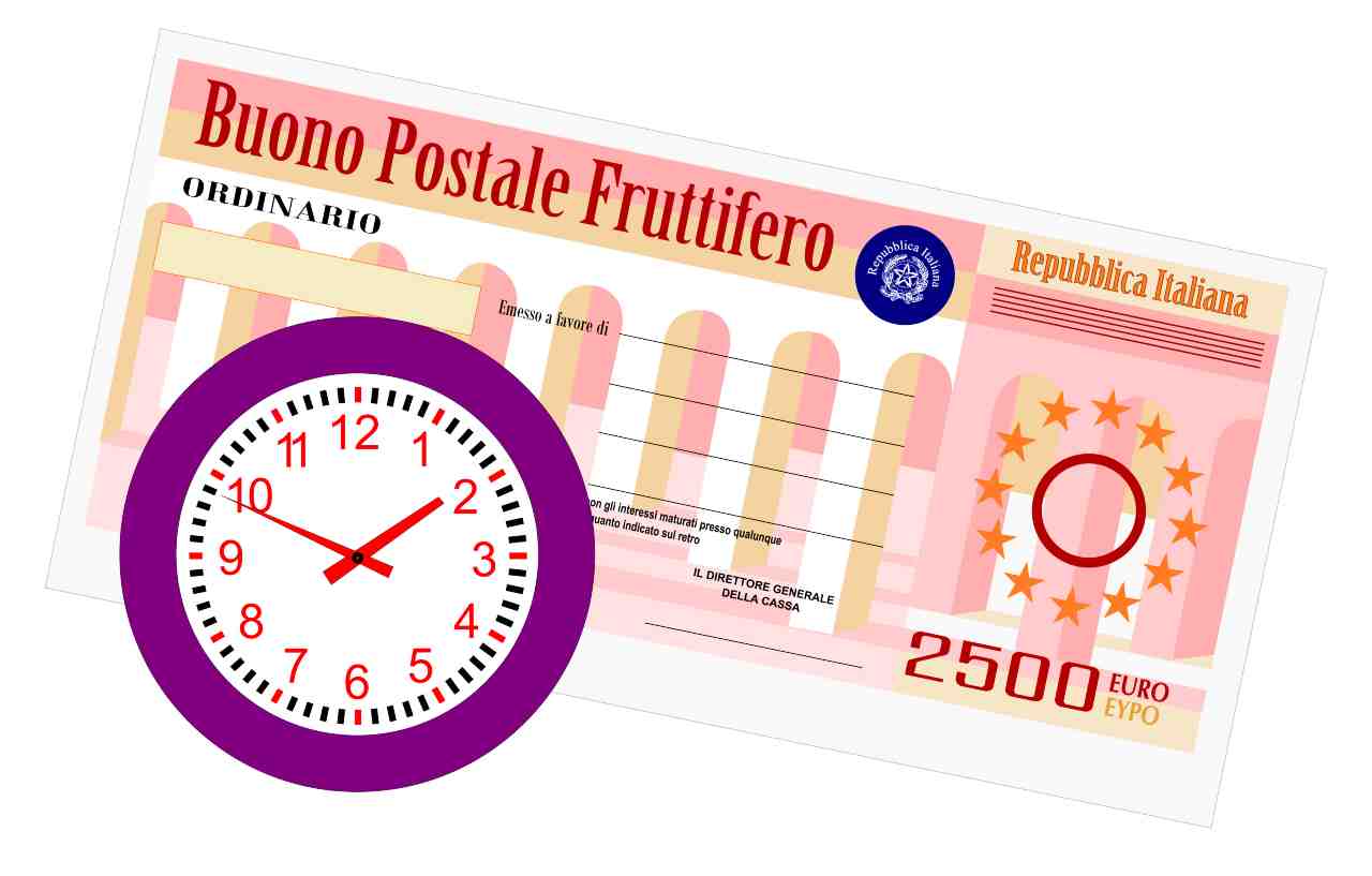 Buoni postali 