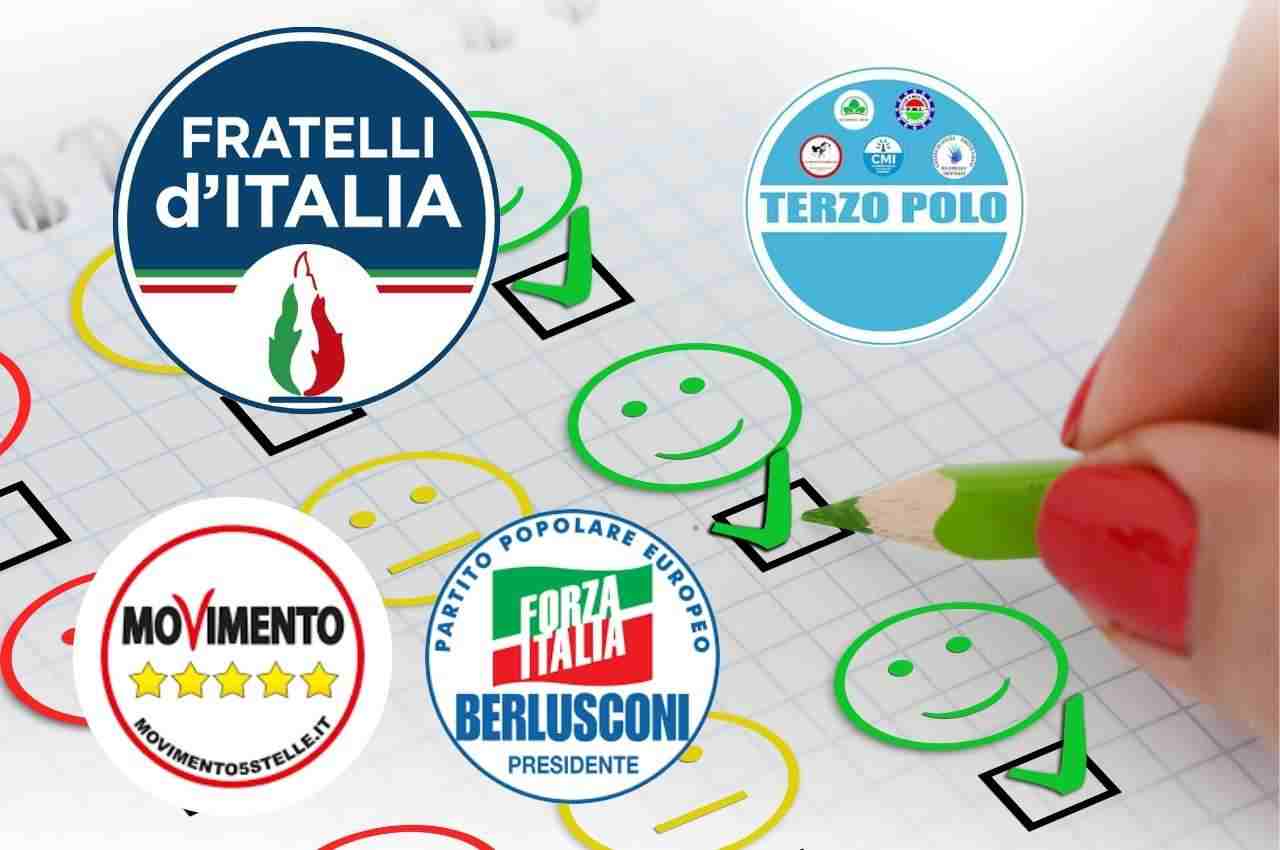 elezioni intese