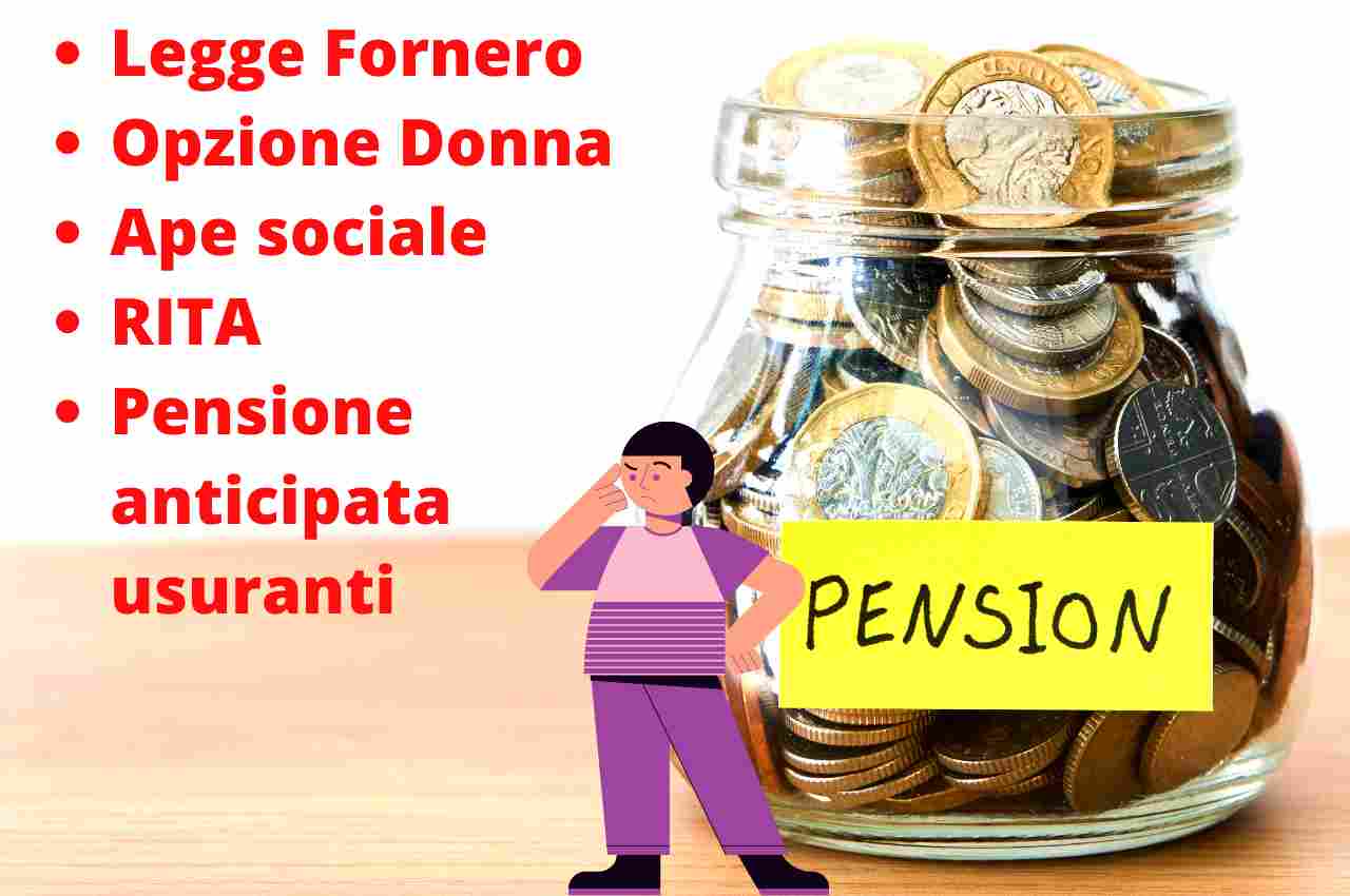 pensione con 20 25 o 35 anni