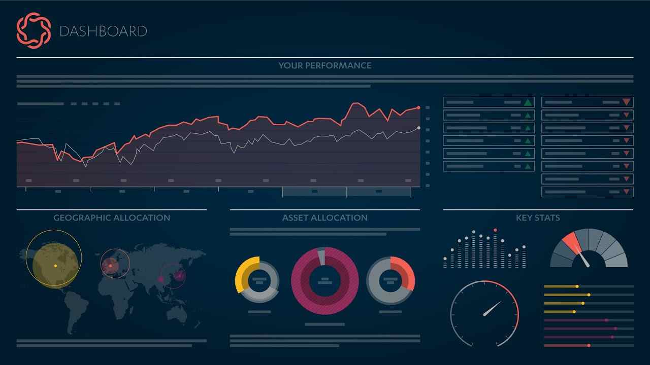 sifig portfolio manager