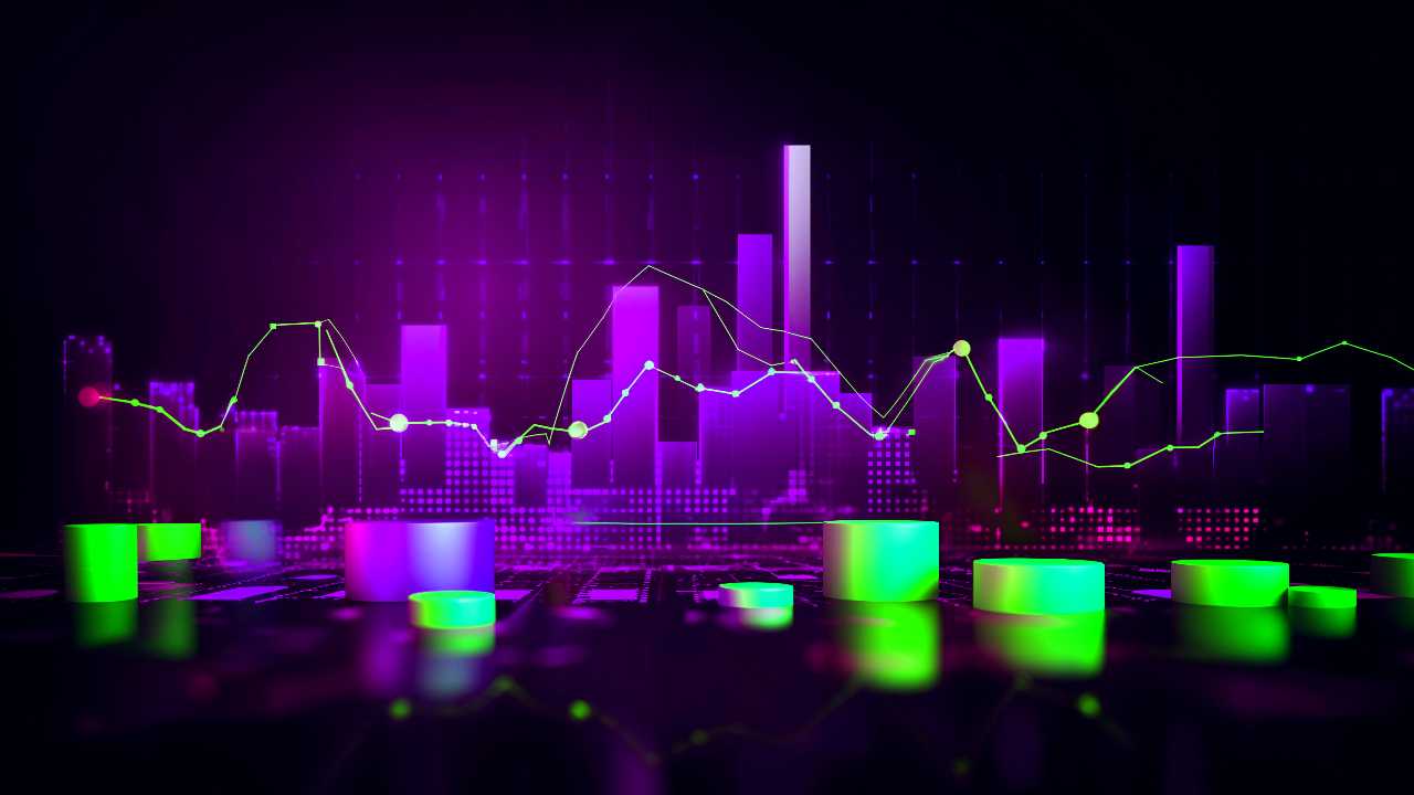 supertrend indicator trading