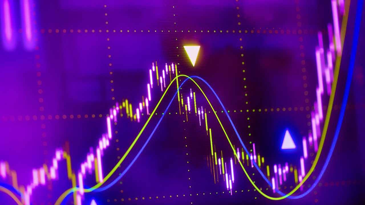 moving average medie mobili ma