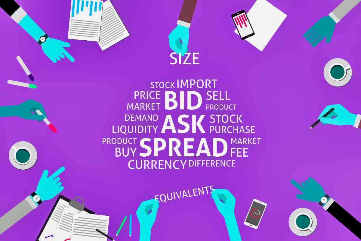 bid ask spread