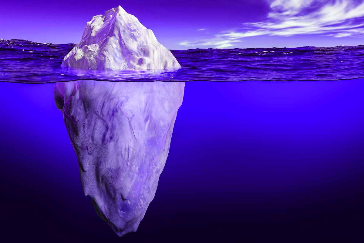 iceberg order trading