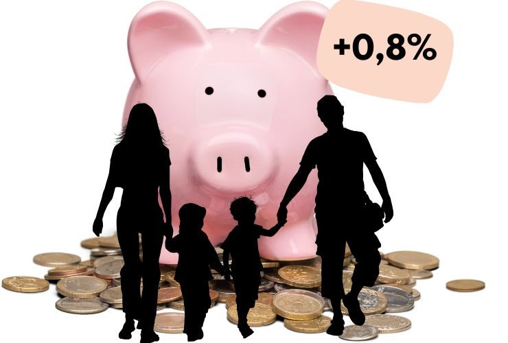 assegni per il nucleo familiare 2025