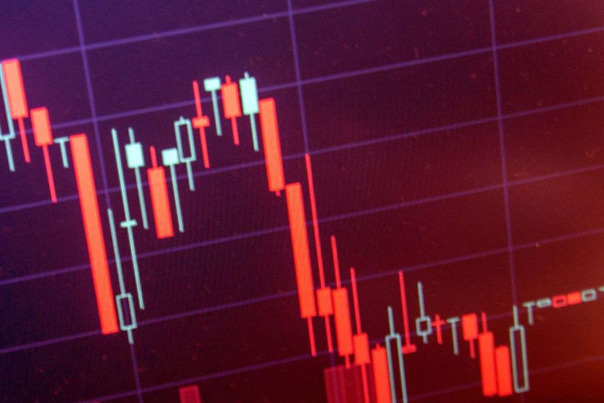 Grafico mercati