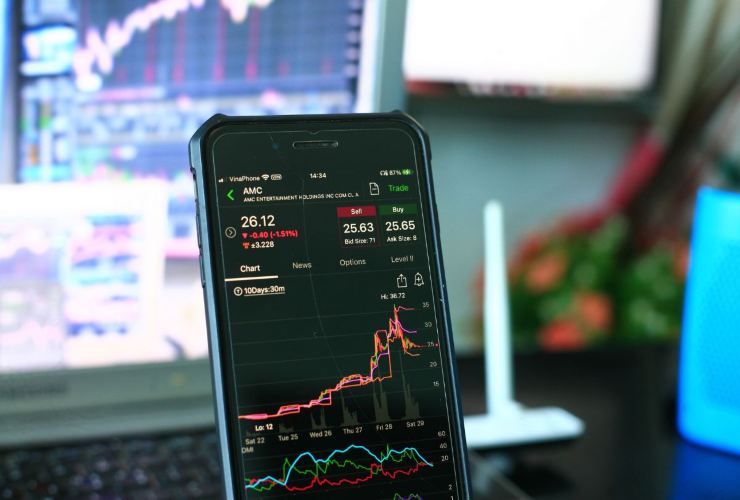 Monitor e grafici mercati