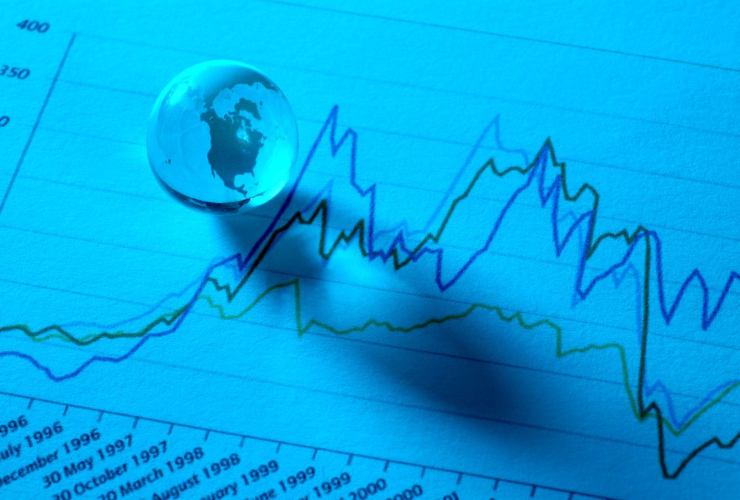 Grafico mercati e palla di vetro