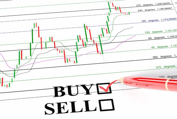Grafico e Buy/Sell