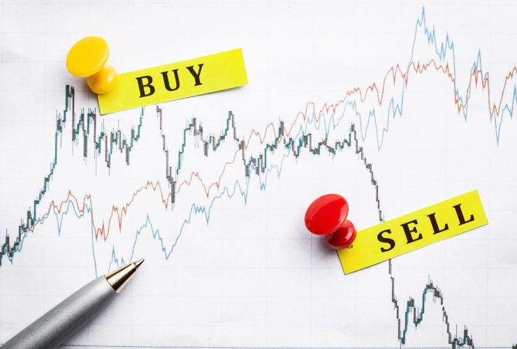 Grafico e scritte Buy Sell