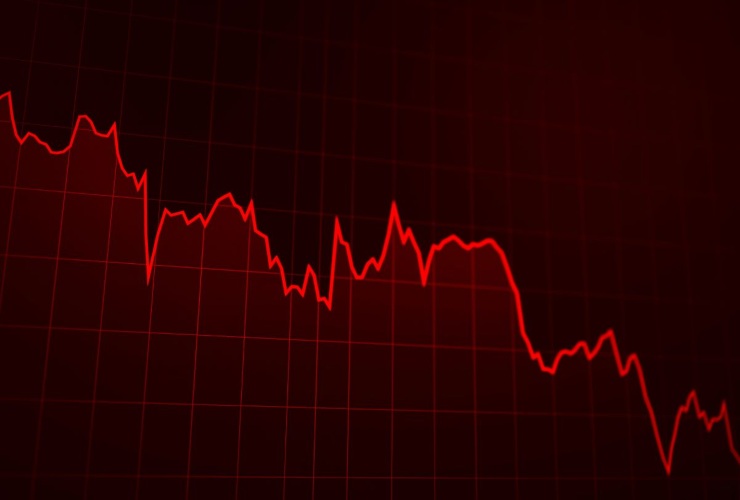 Grafico mercati
