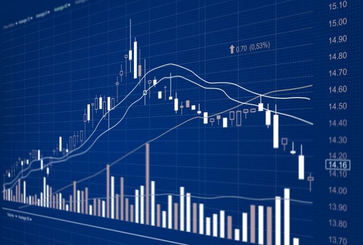 Grafico mercati