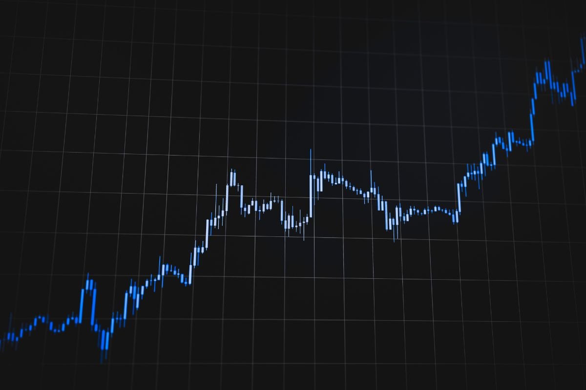 Grafico mercati