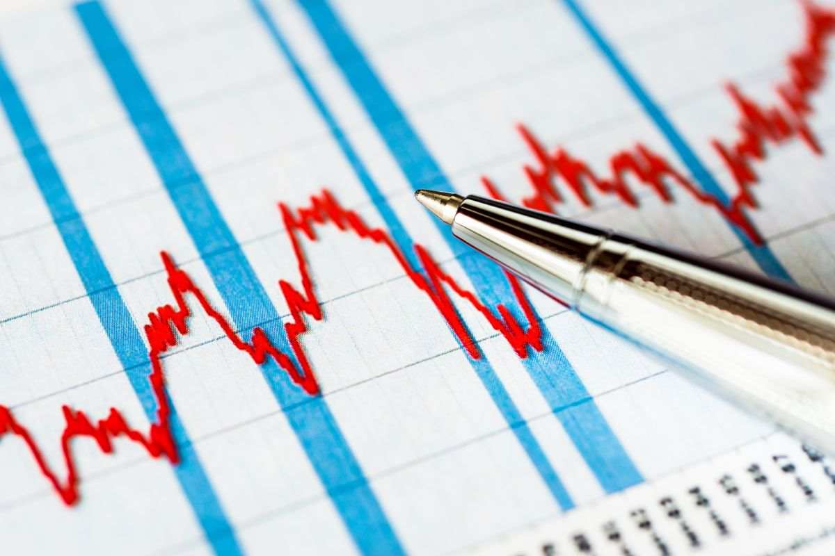 Grafico