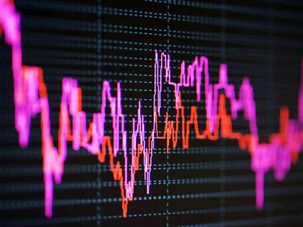 indice PMI