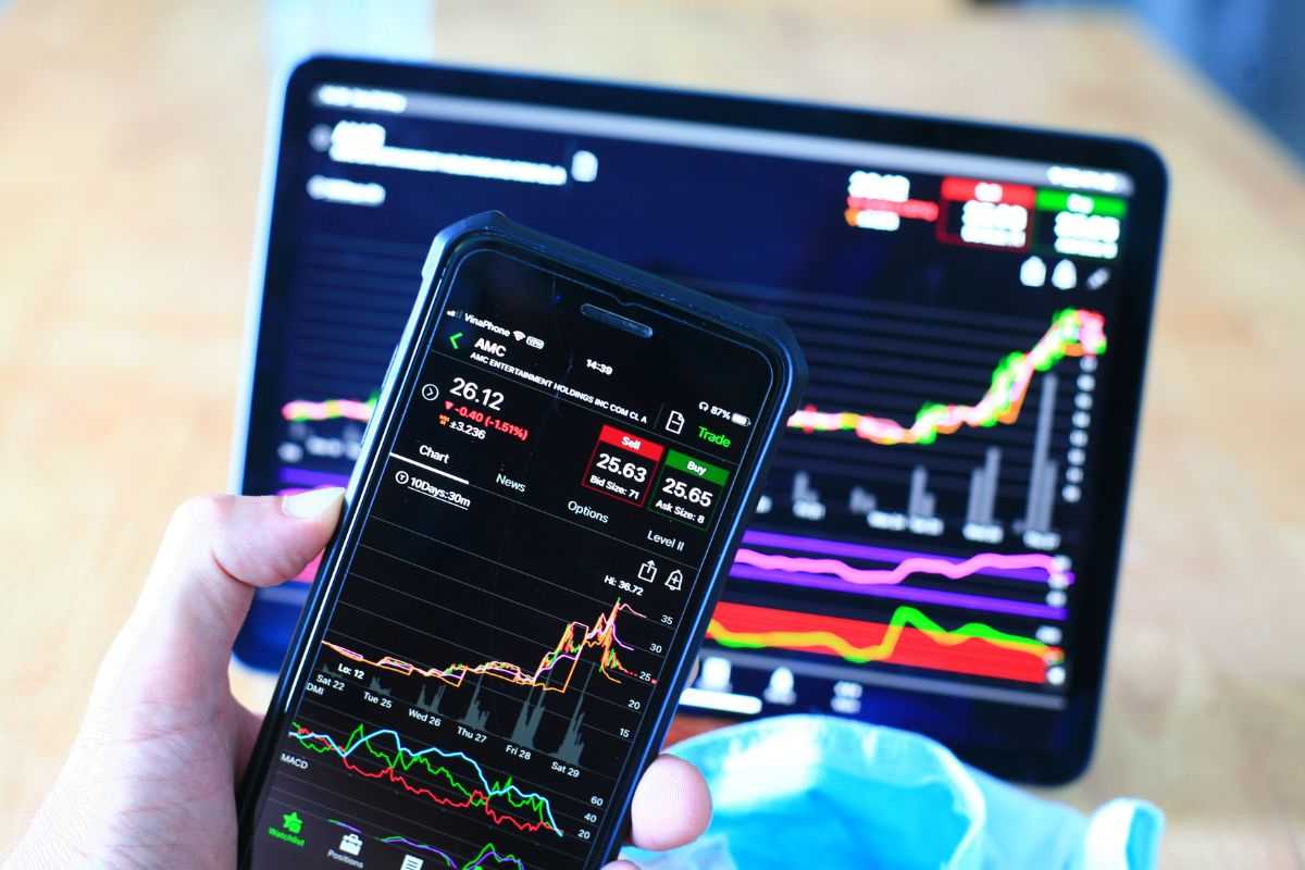 Monitor e grafici mercati