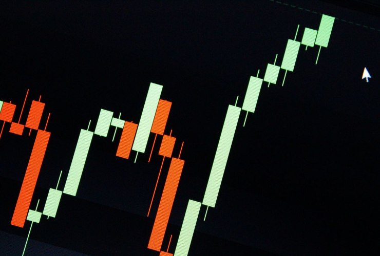 Grafico mercati