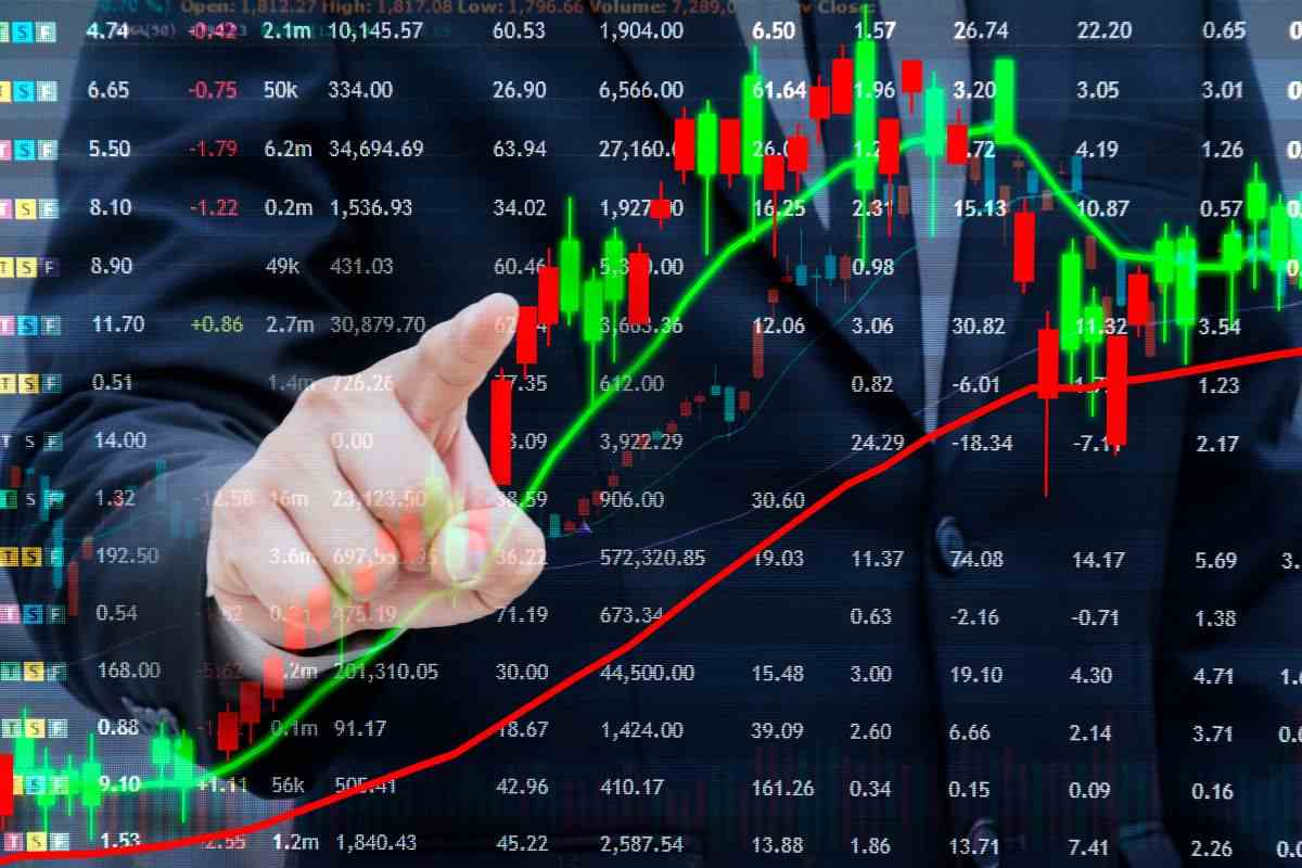 Dito che segue un grafico