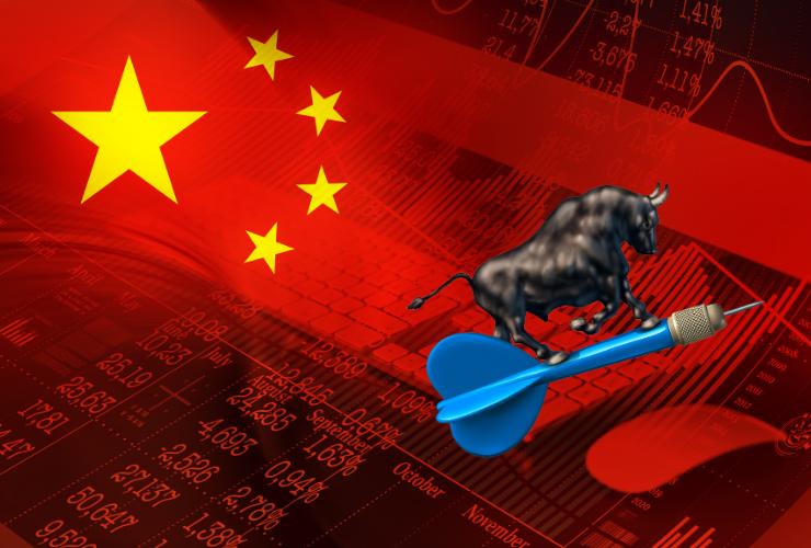 bull market cina